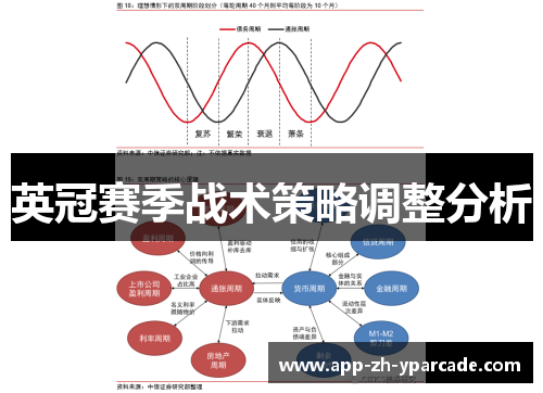 英冠赛季战术策略调整分析