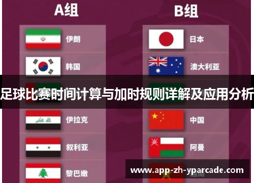 足球比赛时间计算与加时规则详解及应用分析
