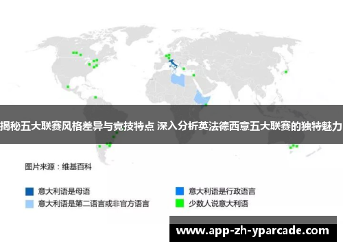 揭秘五大联赛风格差异与竞技特点 深入分析英法德西意五大联赛的独特魅力