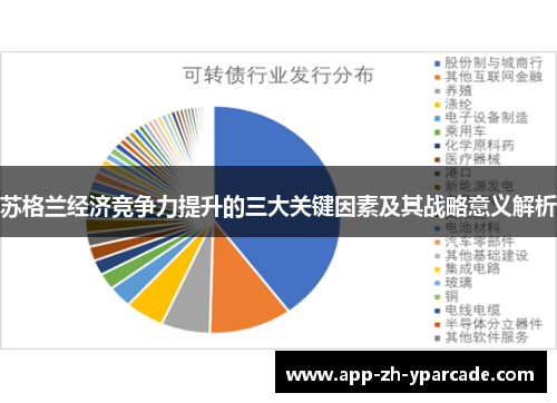 苏格兰经济竞争力提升的三大关键因素及其战略意义解析