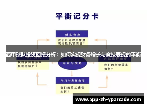 西甲球队投资回报分析：如何实现财务增长与竞技表现的平衡