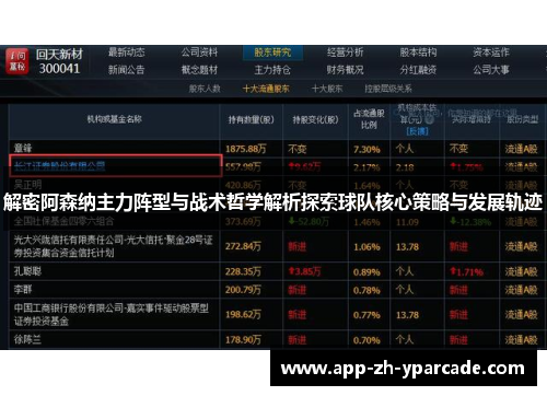 解密阿森纳主力阵型与战术哲学解析探索球队核心策略与发展轨迹