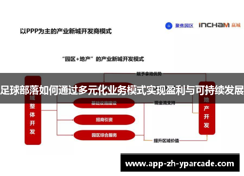 足球部落如何通过多元化业务模式实现盈利与可持续发展